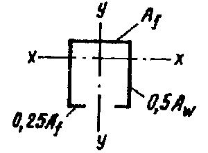 рис. 39