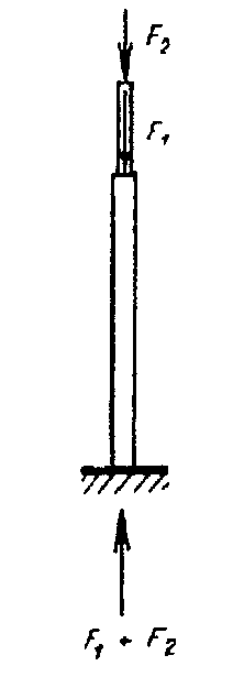 рис. 46