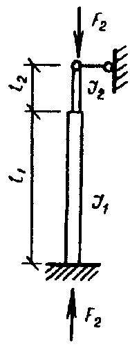 рис. 48
