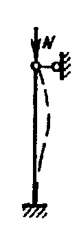 рис. 55