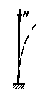 рис. 57