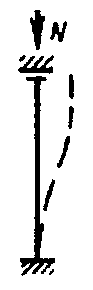 рис. 58