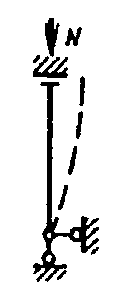 рис. 59