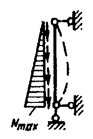 рис. 60