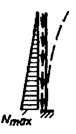 рис. 61