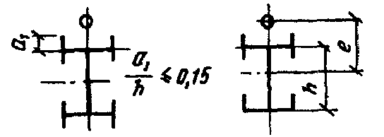 рис. 68