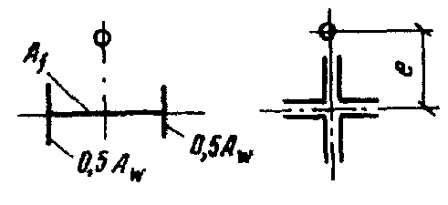 рис. 69