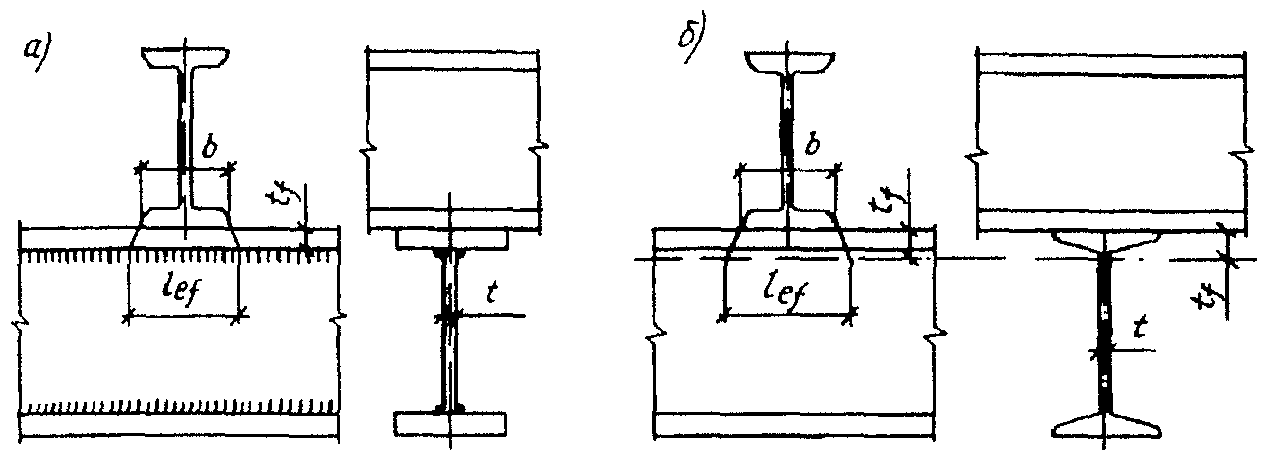 рис. 8