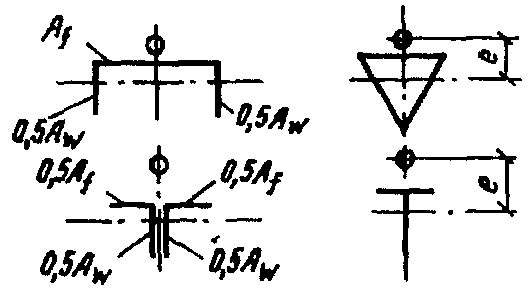 рис. 72