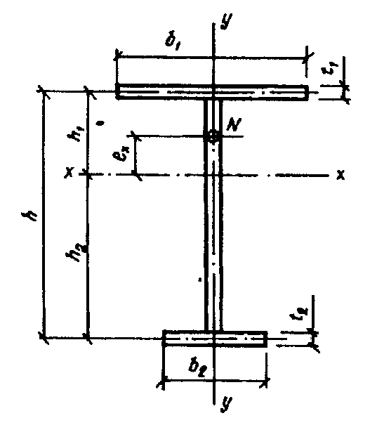рис. 77