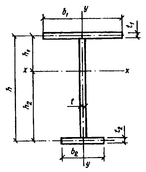 рис. 78