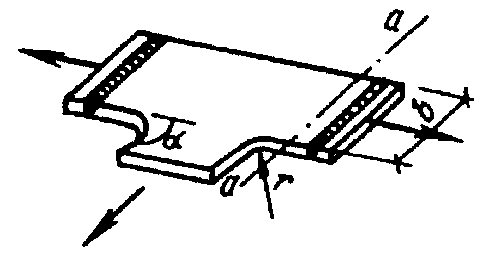 рис. 87