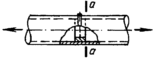 рис. 95