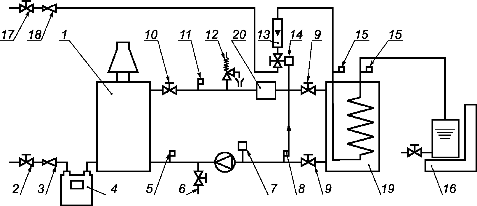 5.1 Основные принципы