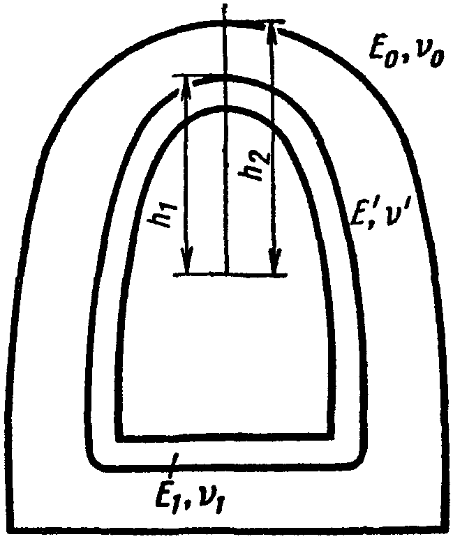 рис. 11