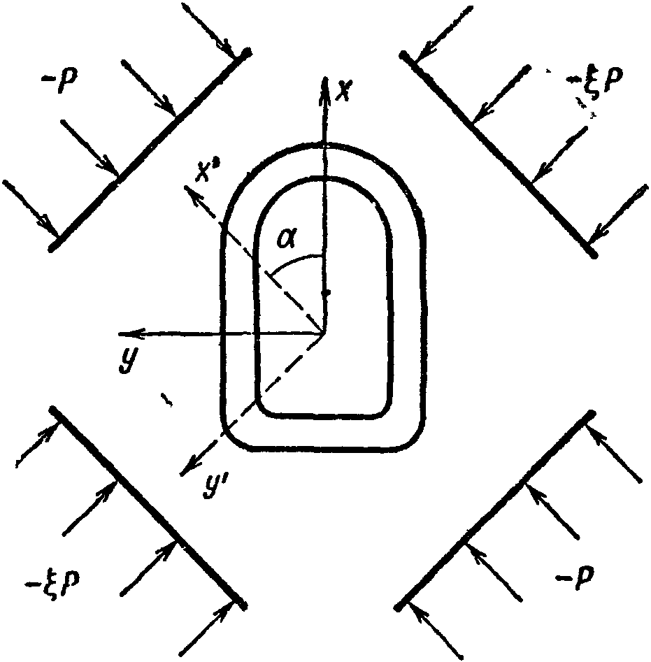рис. 3