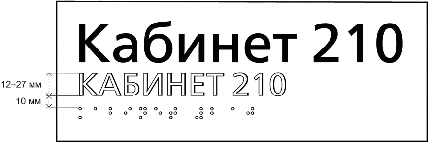 4.1 Общие требования