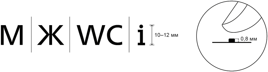 5.3.7 Символы из букв и цифр
