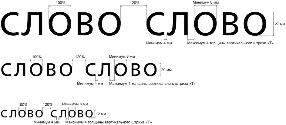 4.2.2 Рельефно-линейный шрифт