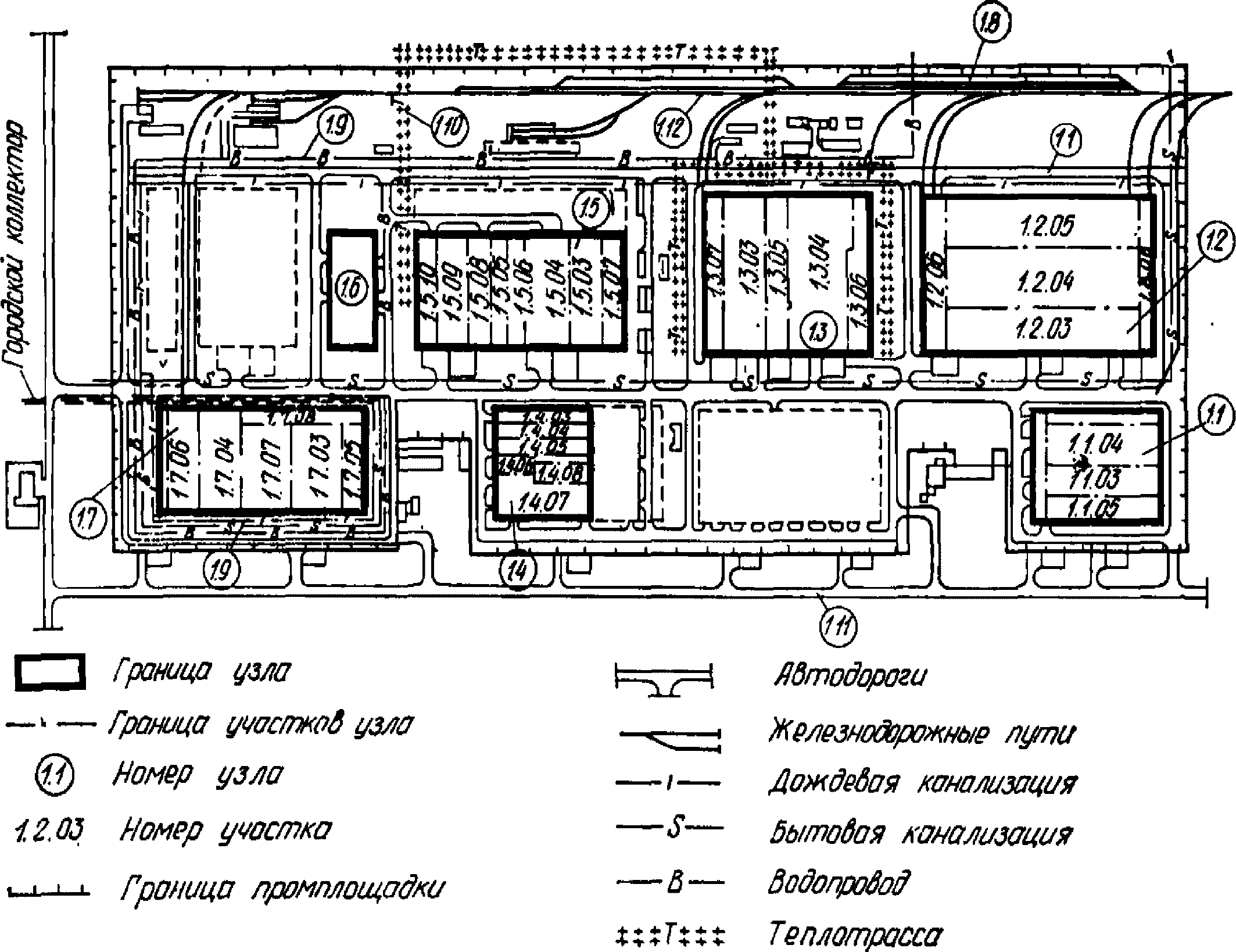 2. Организационно-технологическая документация на строительство комплекса