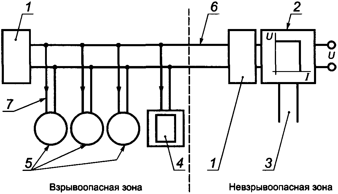 Введение