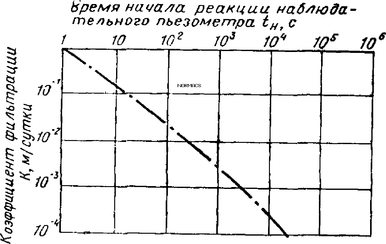 1. Общие положения