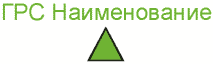 7.7 Оформление технологических схем оборудования газонаполнительных станций, газ