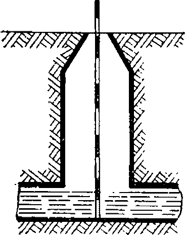 Д. Съемка подземных коммуникаций