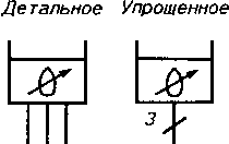4. Основные положения