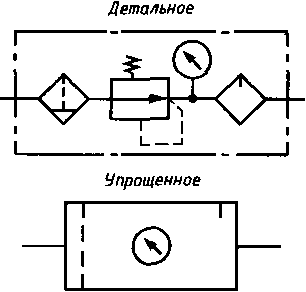 4. Основные положения