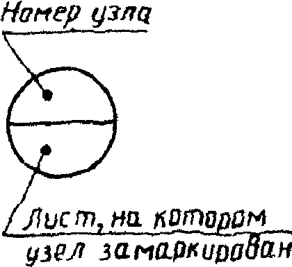 3. Общие правила выполнения рабочих чертежей и текстовых документов
