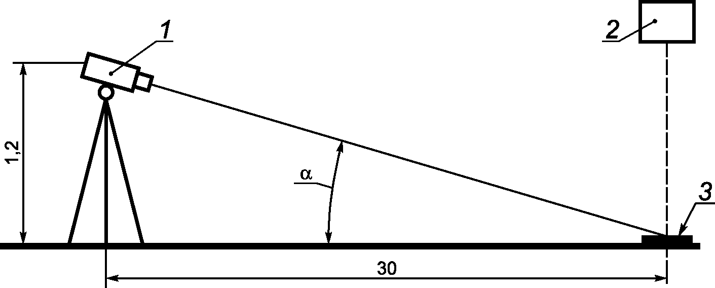 рис. 3