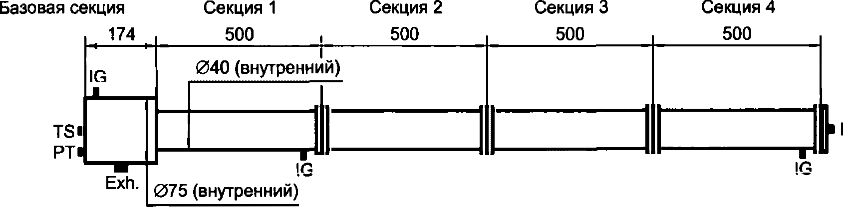 рис. 2