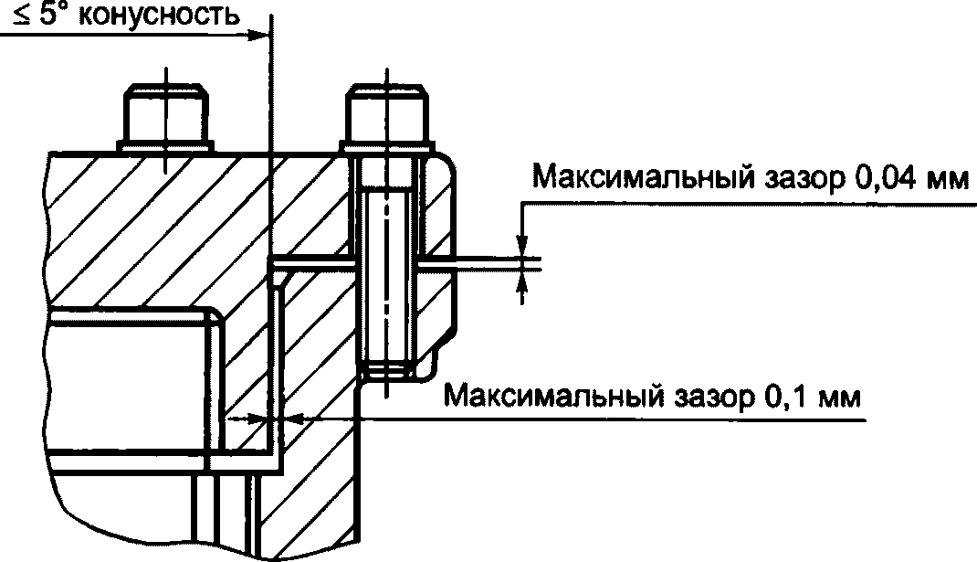 рис. 5