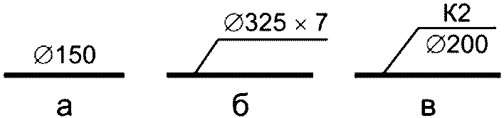 рис. 2