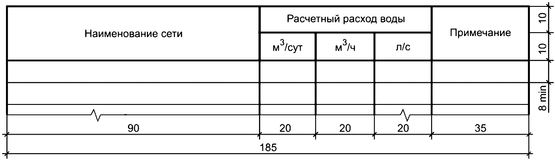 рис. 3