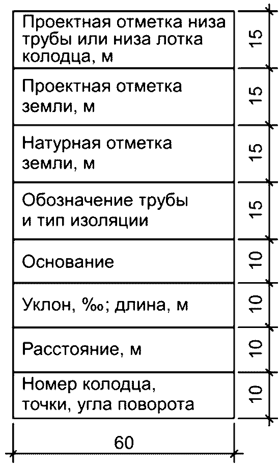 рис. 4