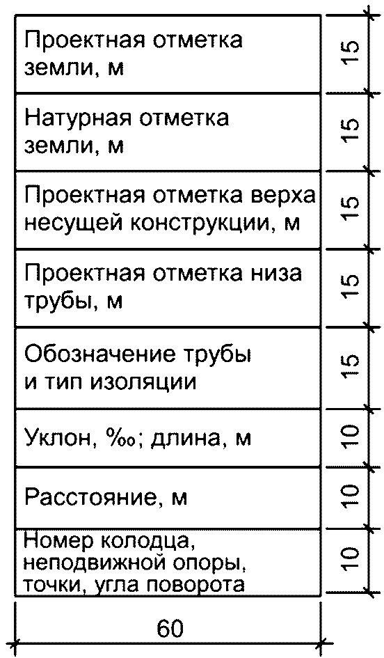 рис. 5