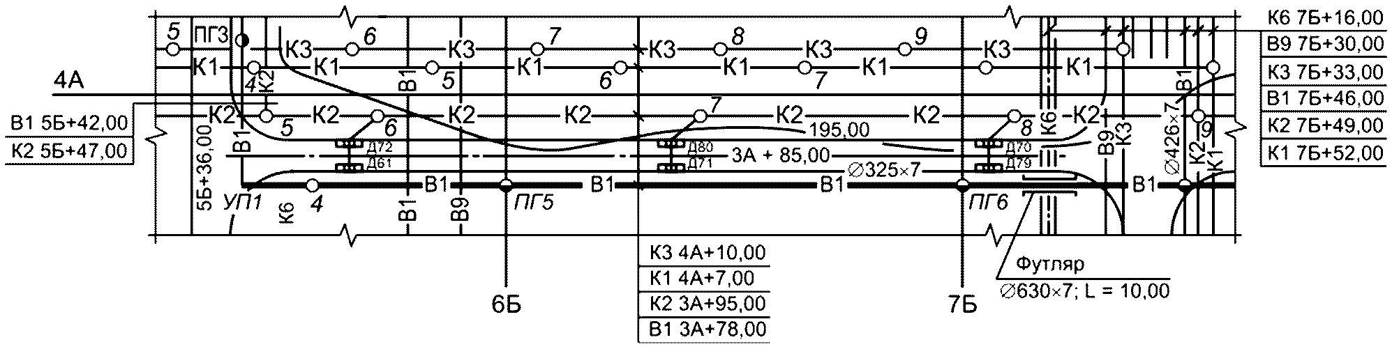 рис. 7