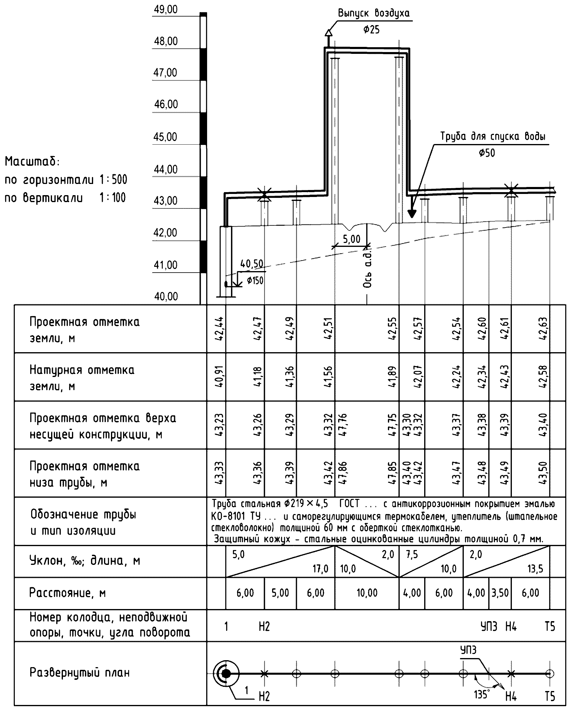 рис. 10