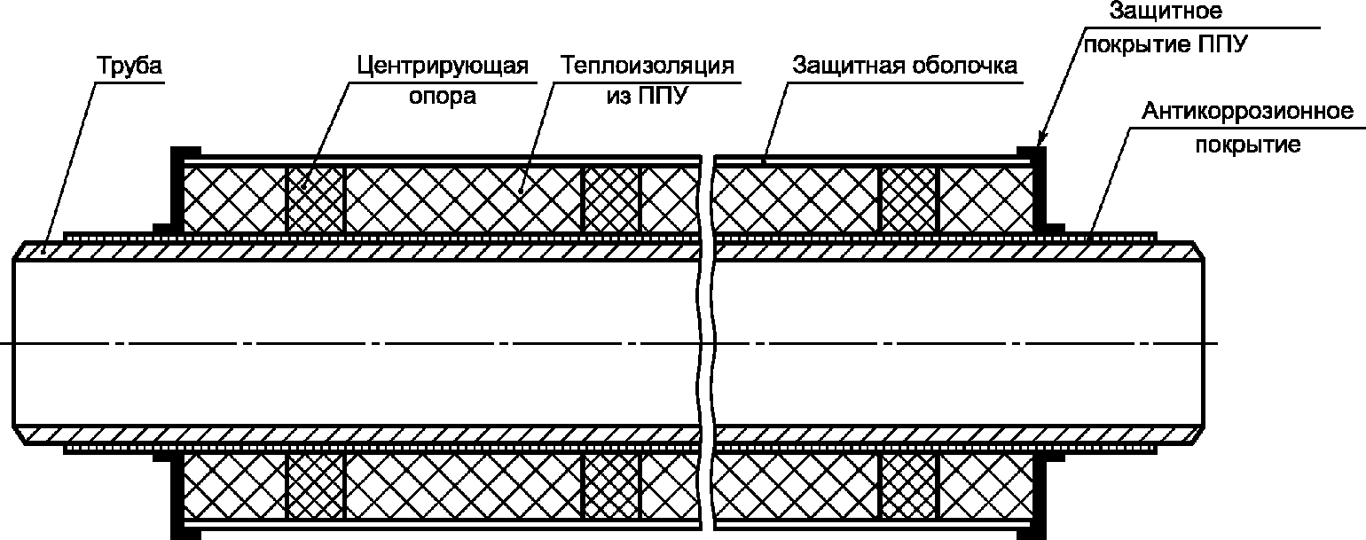 6. Технические характеристики
