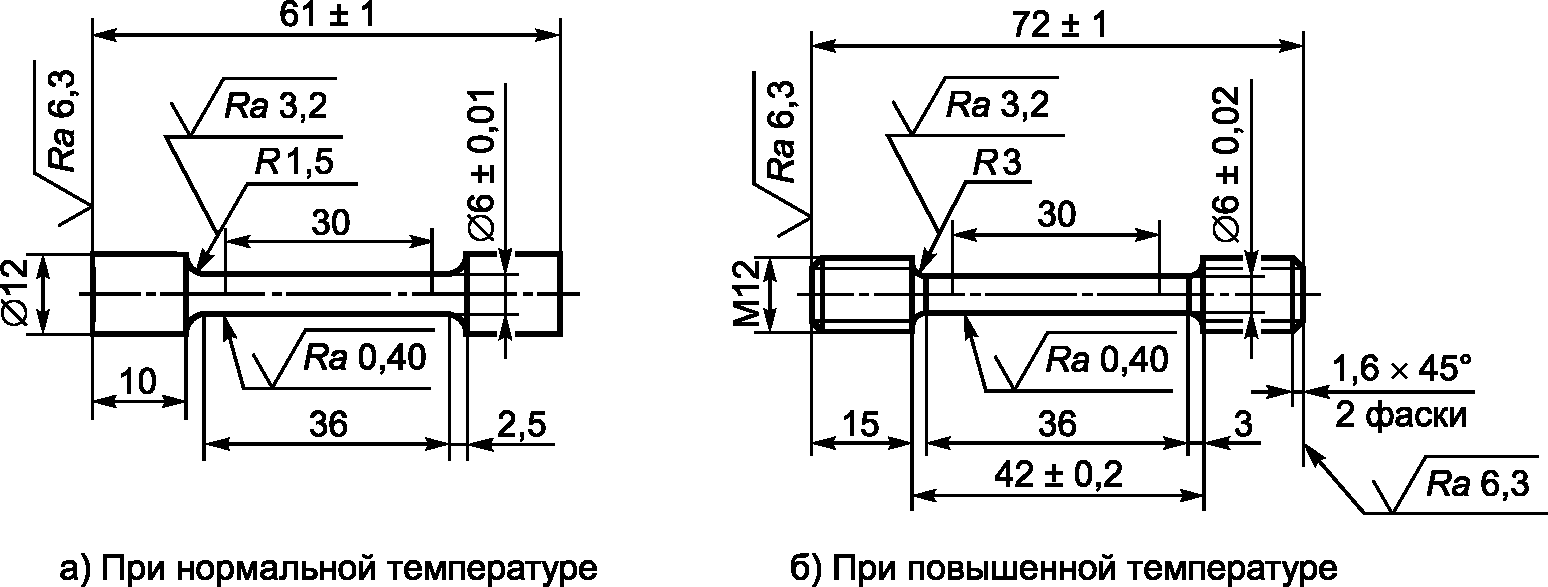 15. Требования безопасности