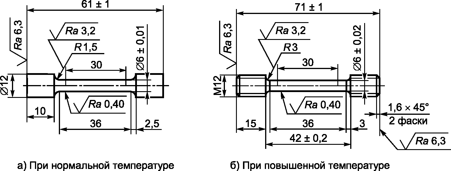 15. Требования безопасности