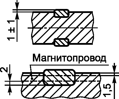 15. Требования безопасности