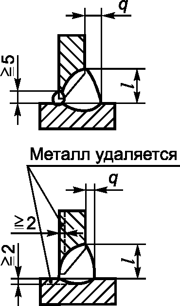 15. Требования безопасности