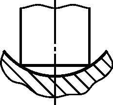 15. Требования безопасности