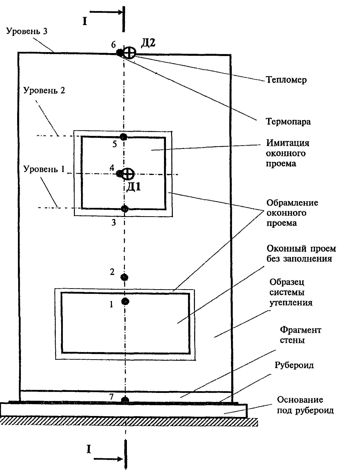 рис. 2