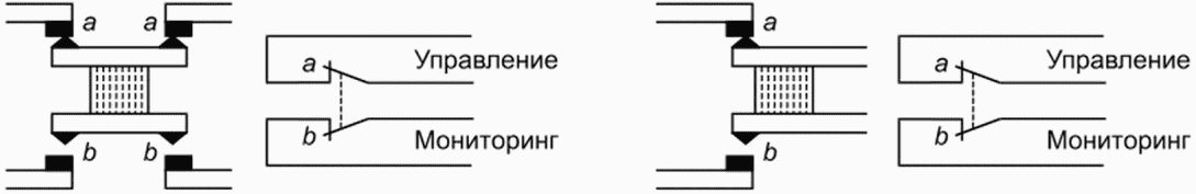 рис. 2