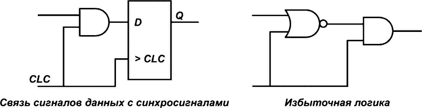 рис. 7