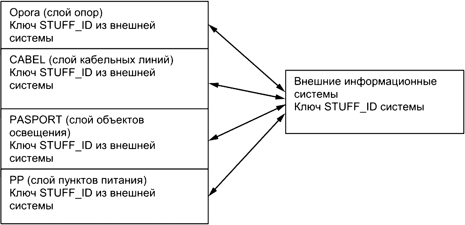 рис. 2
